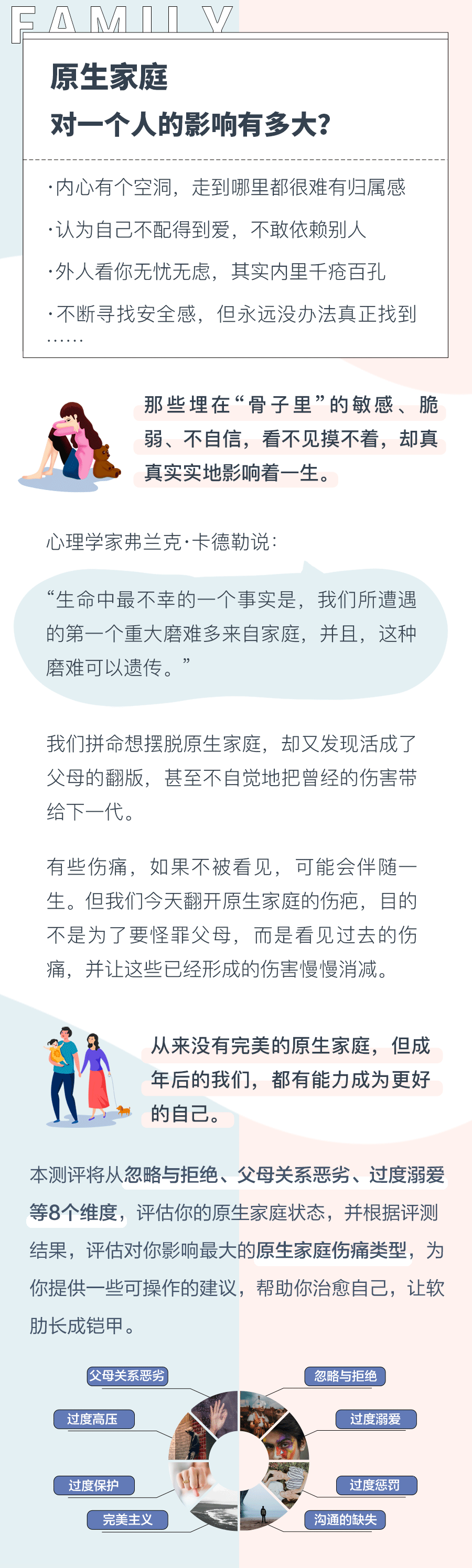 原生家庭健康度专题01